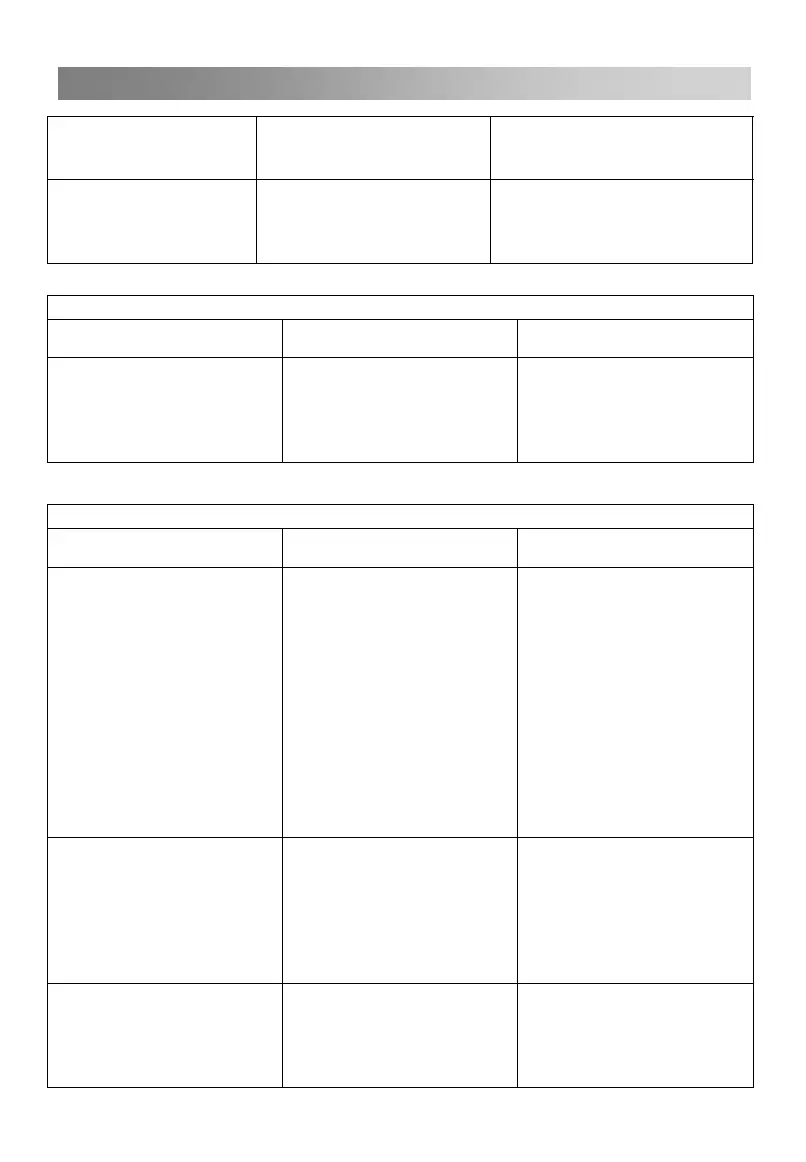 Page #121 background image