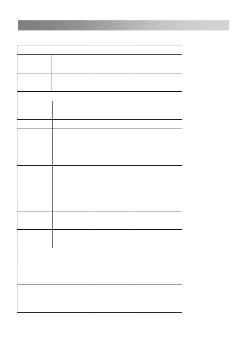 Page #123 background image