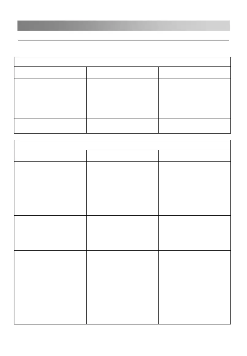 Page #159 background image