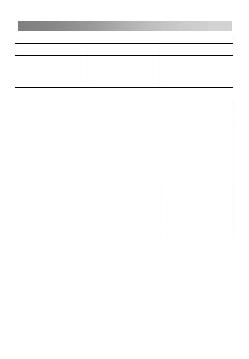 Page #162 background image