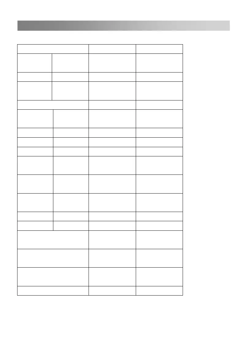 Page #164 background image