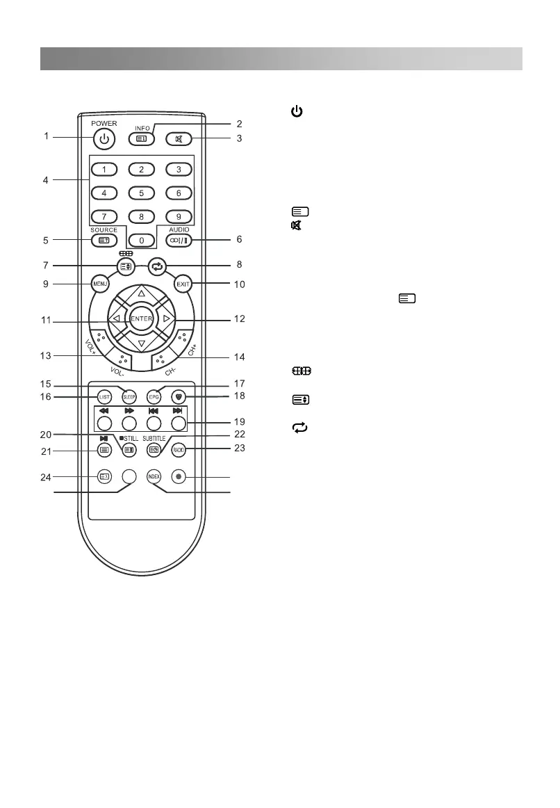 Page #183 background image