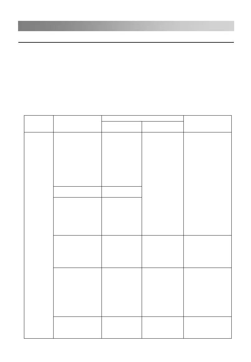 Page #194 background image