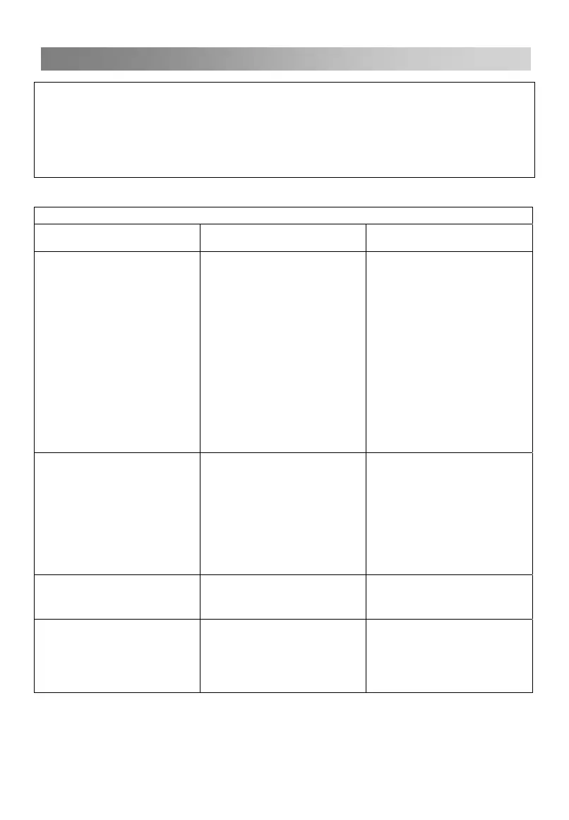 Page #202 background image