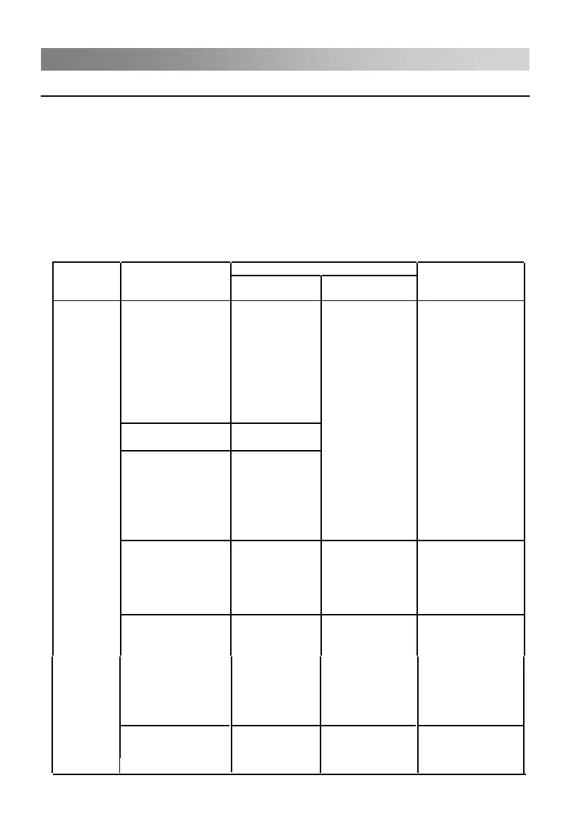 Page #235 background image