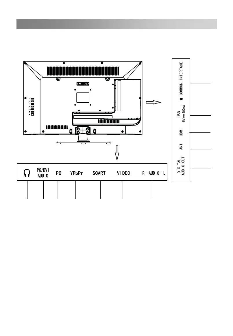 Page #15 background image