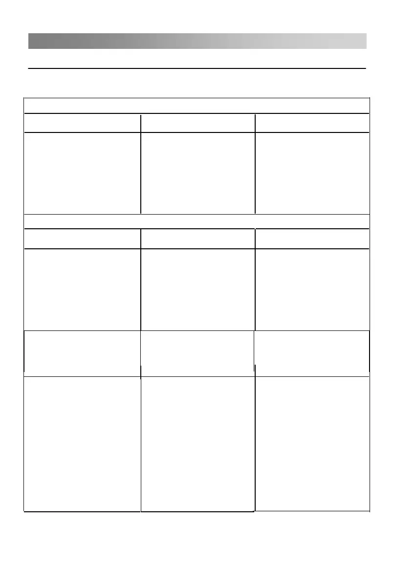 Page #241 background image