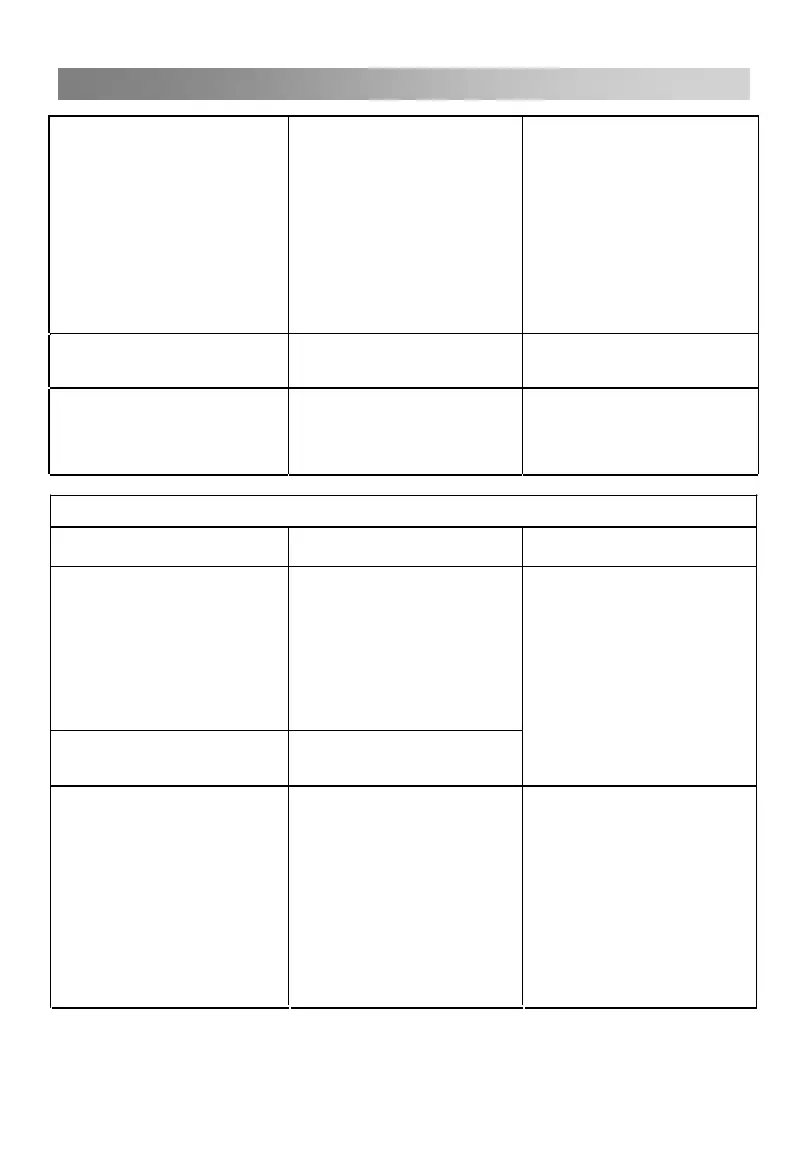Page #242 background image