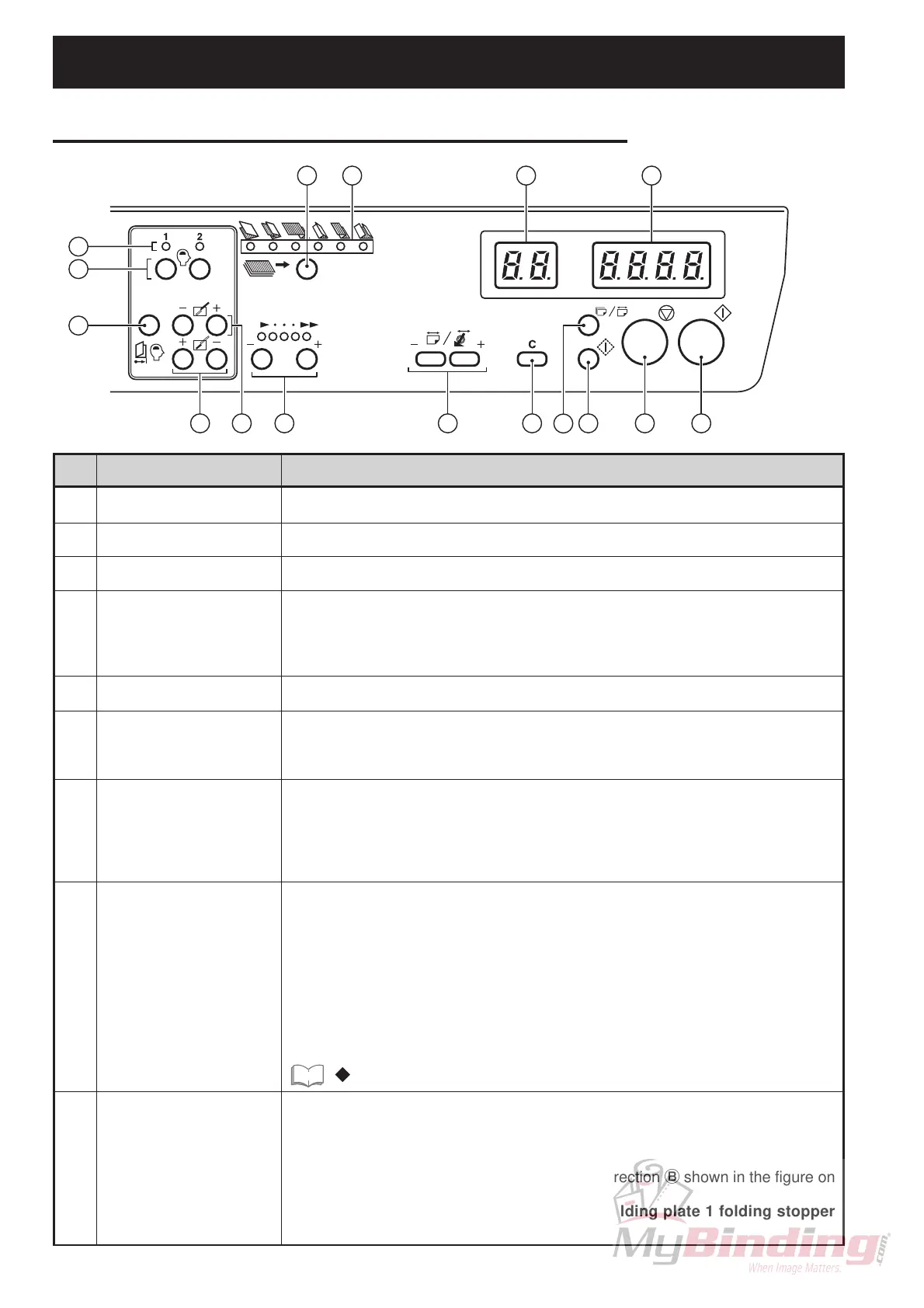 Page #17 background image