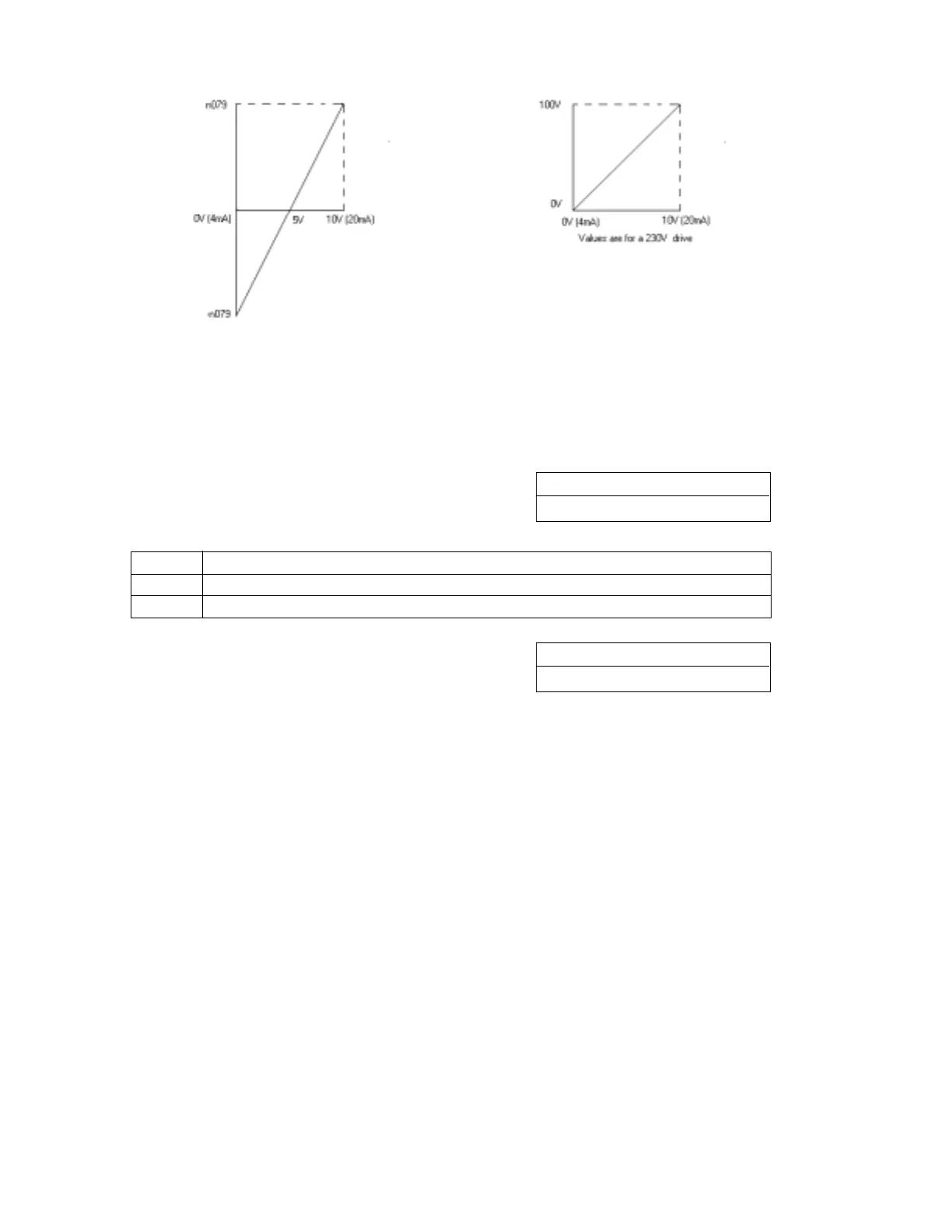 Page #112 background image