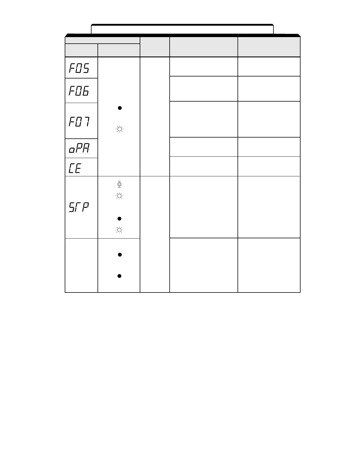 Page #121 background image