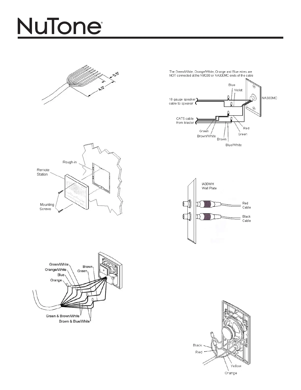 Page #2 background image