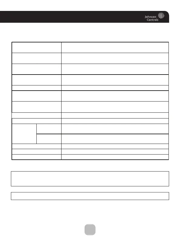 Page #99 background image