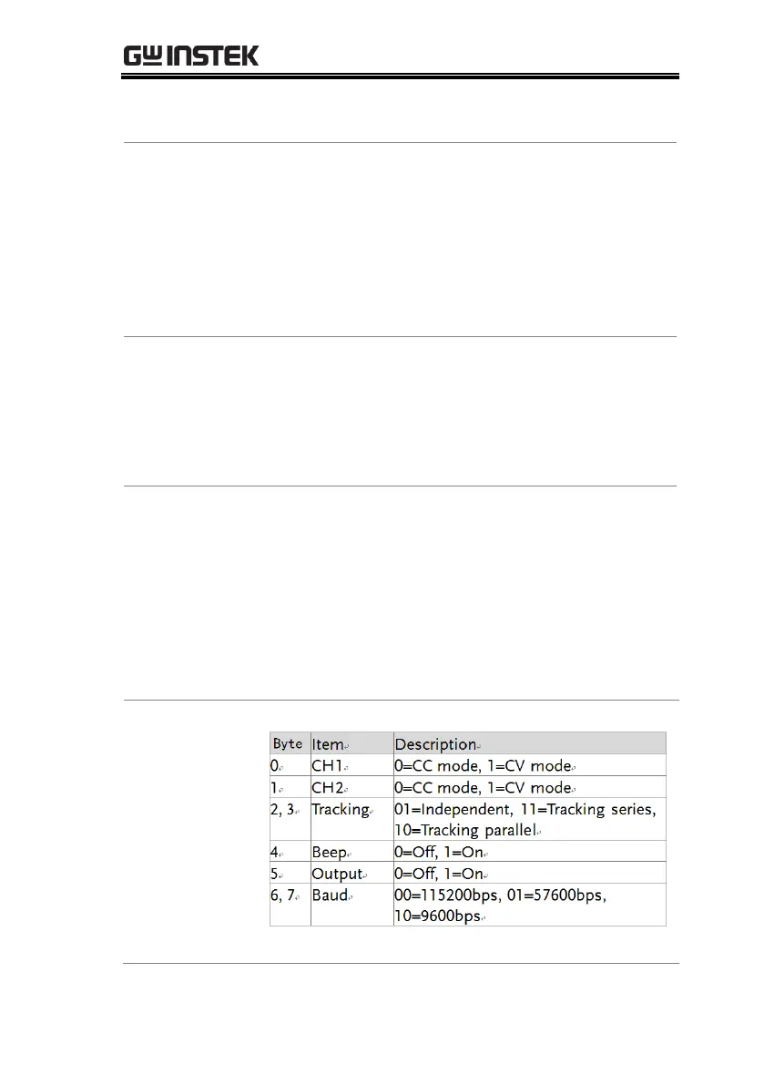 Page #174 background image