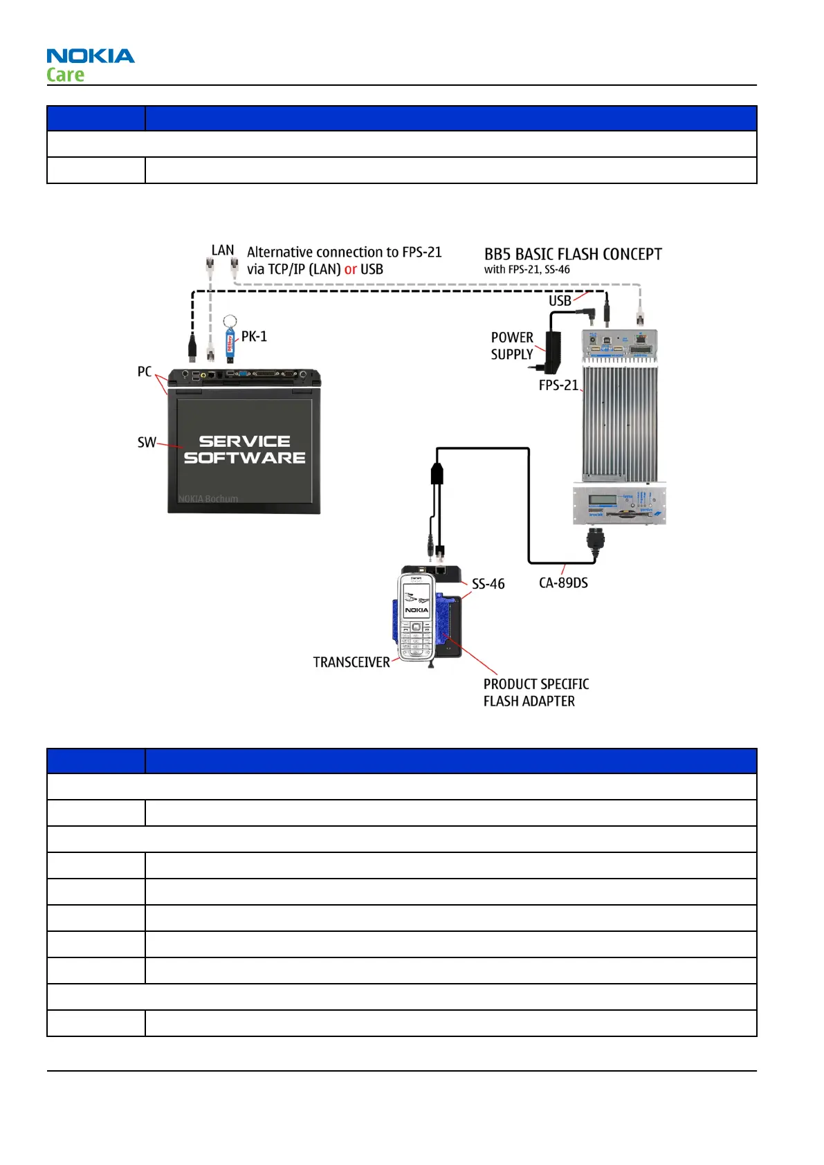 Page #42 background image