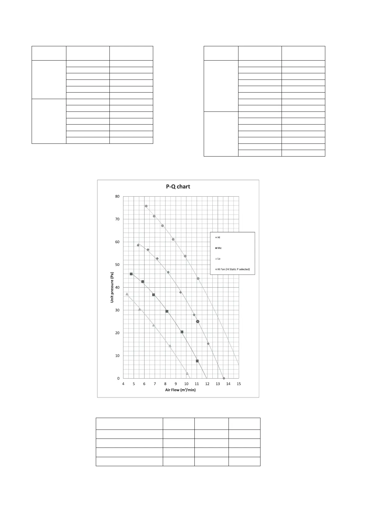Page #142 background image