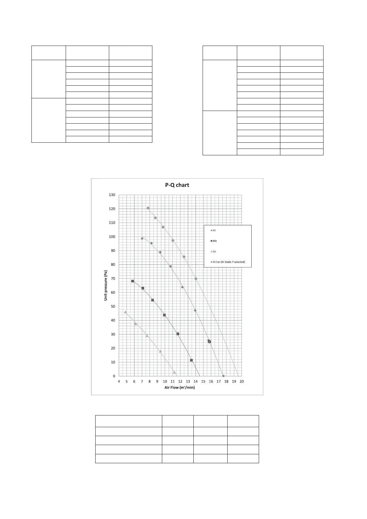 Page #144 background image