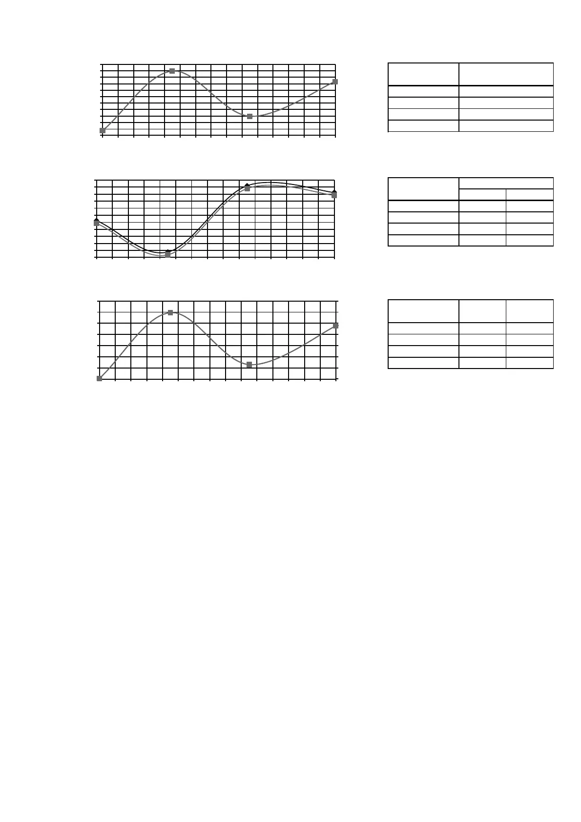 Page #147 background image
