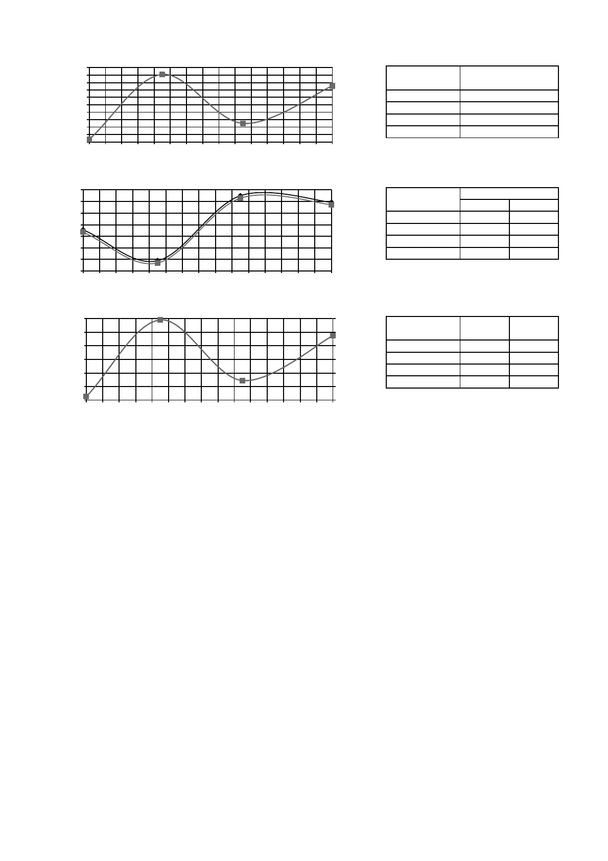 Page #148 background image