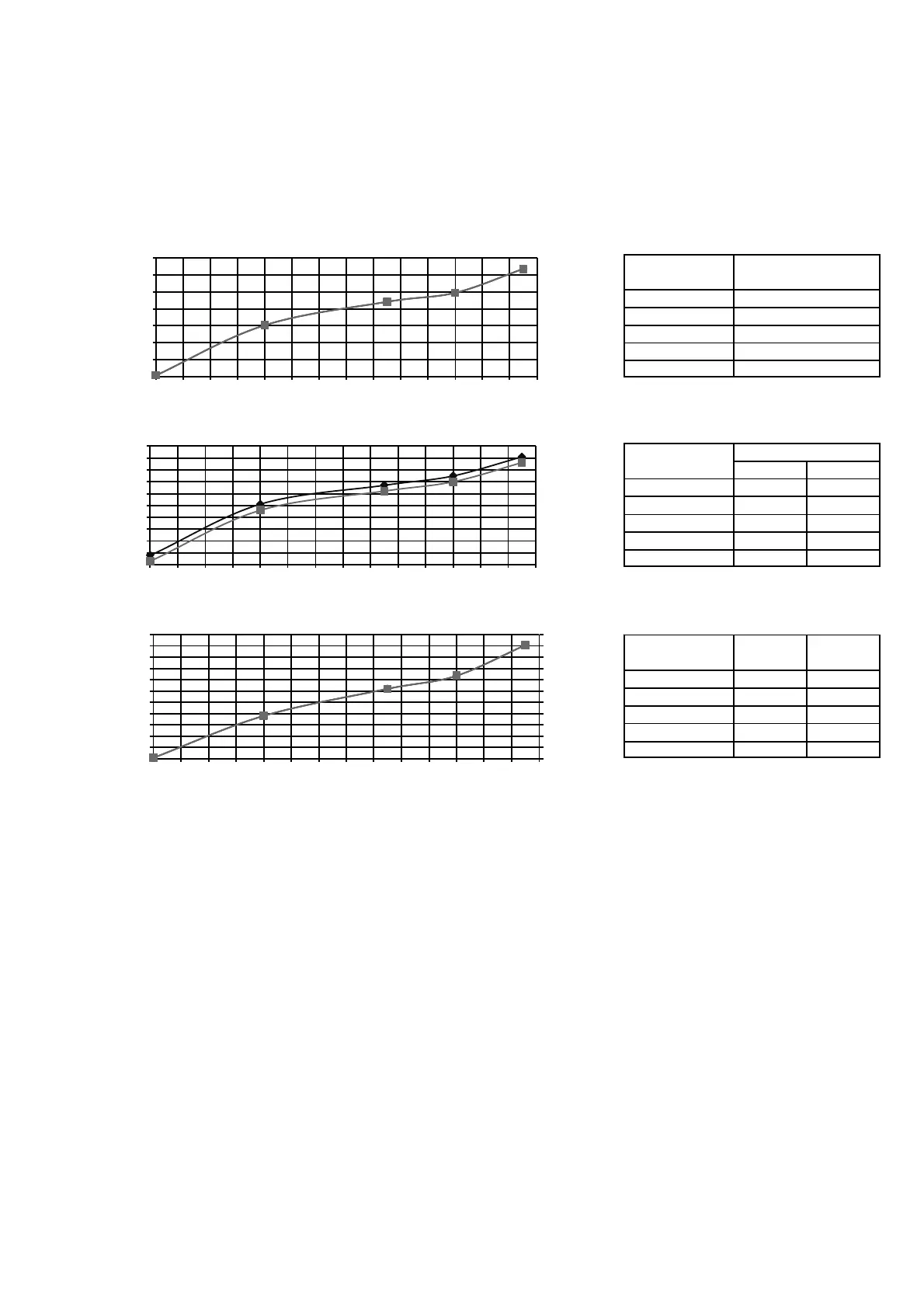 Page #149 background image