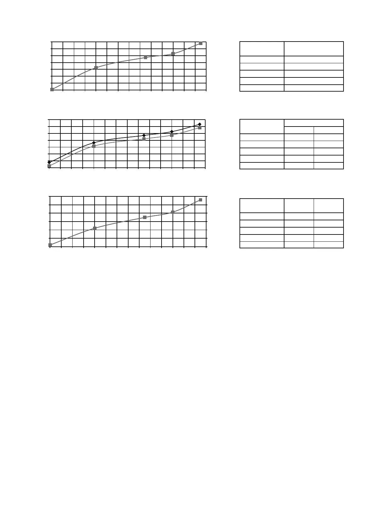 Page #150 background image