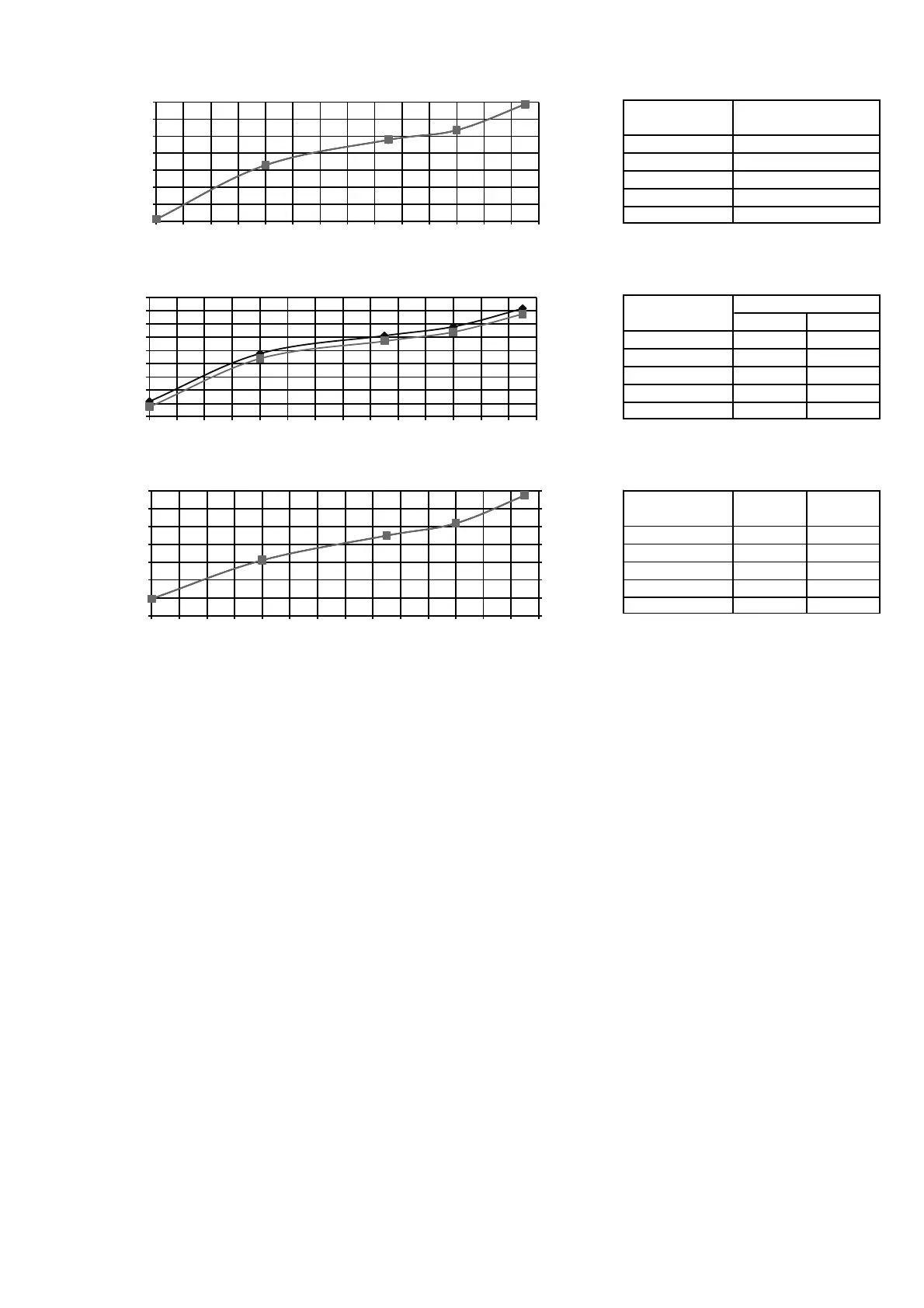 Page #151 background image