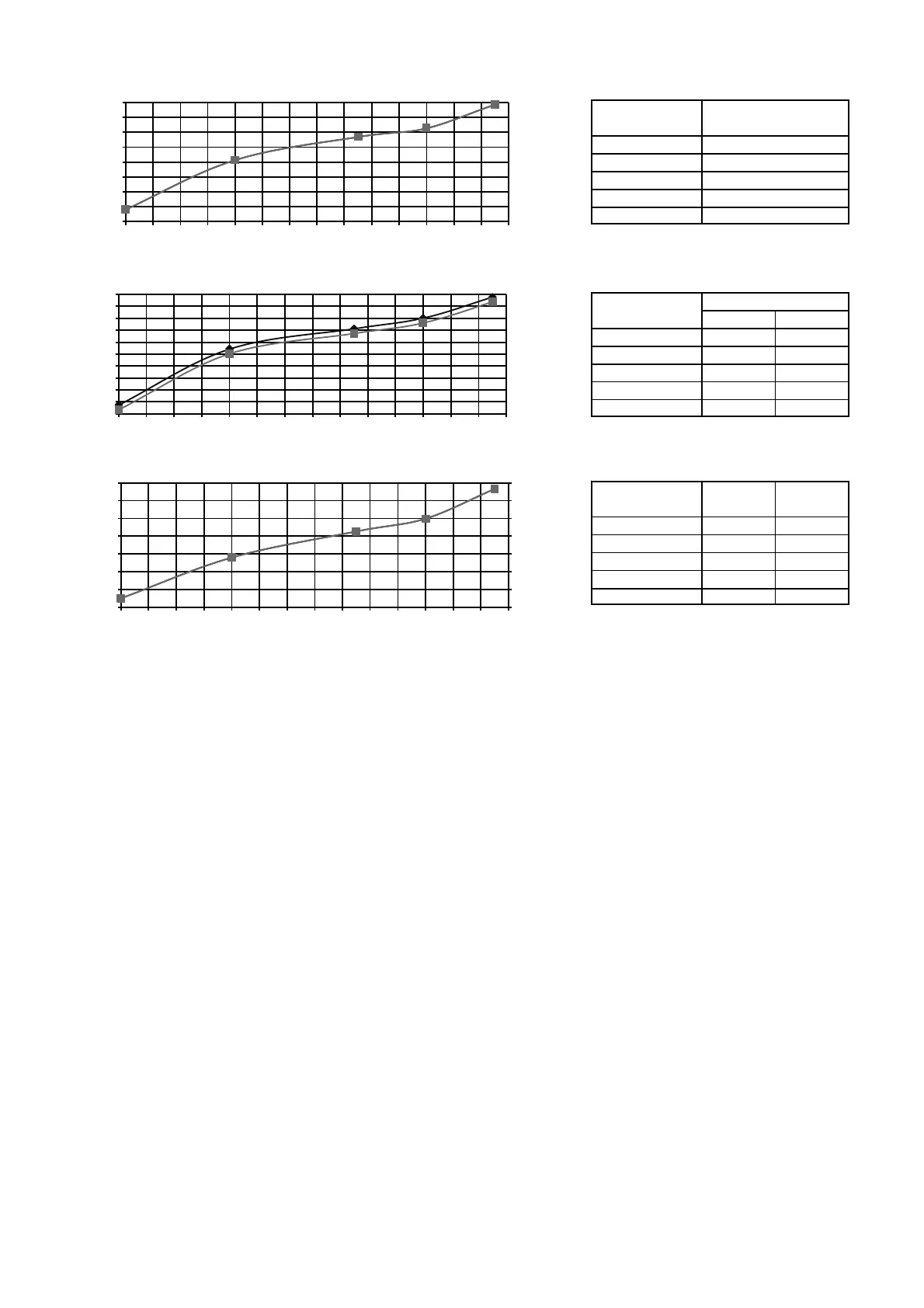Page #152 background image