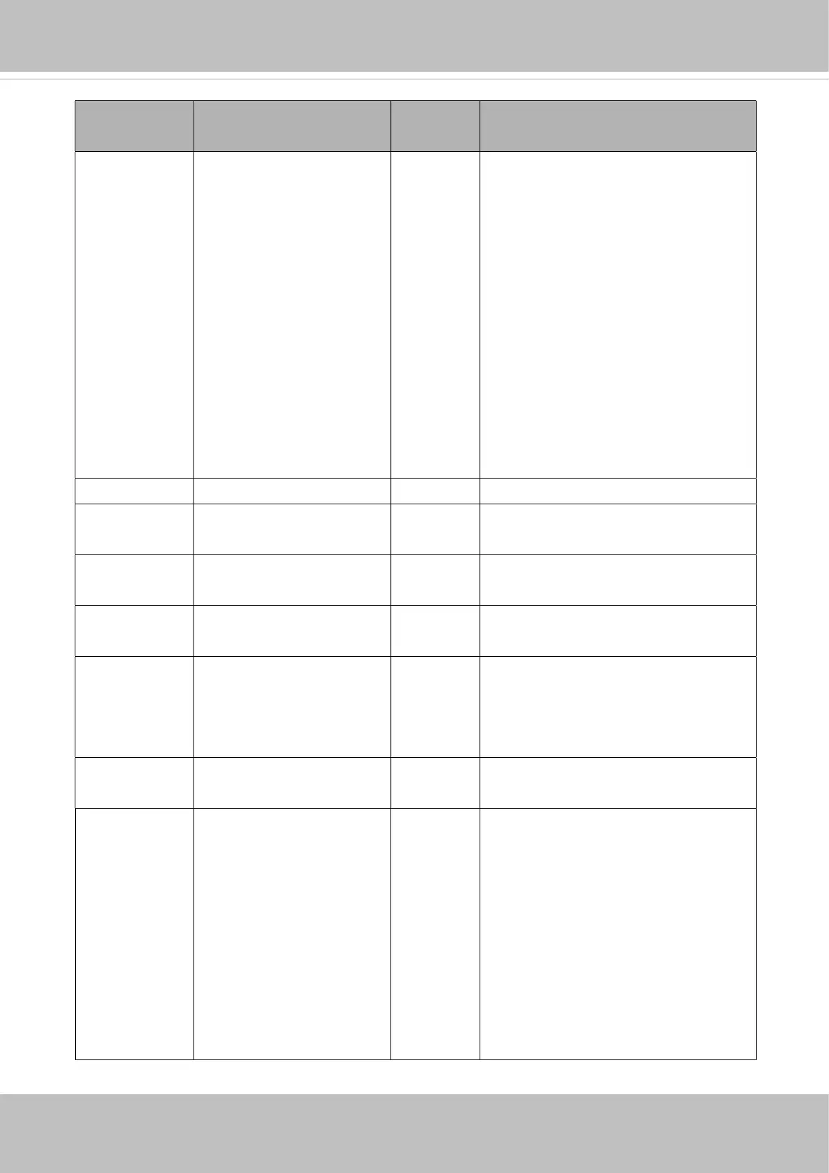 Page #204 background image