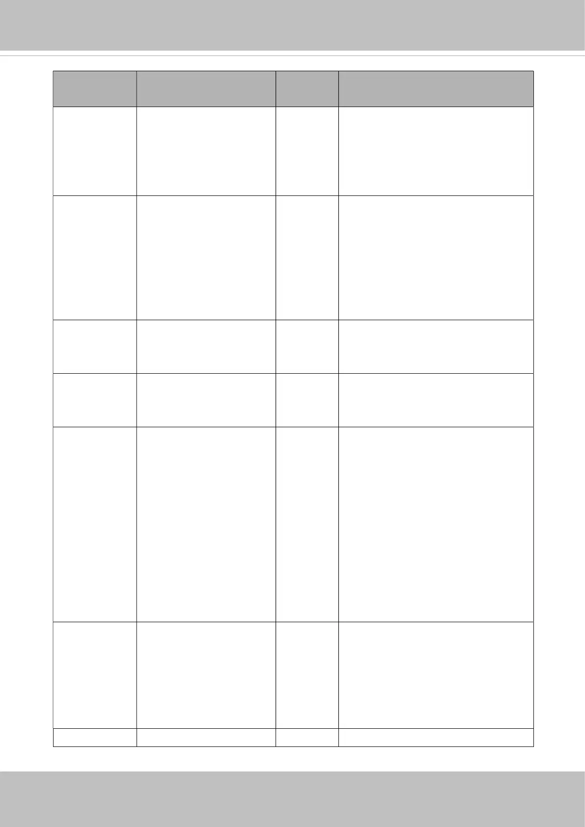 Page #208 background image