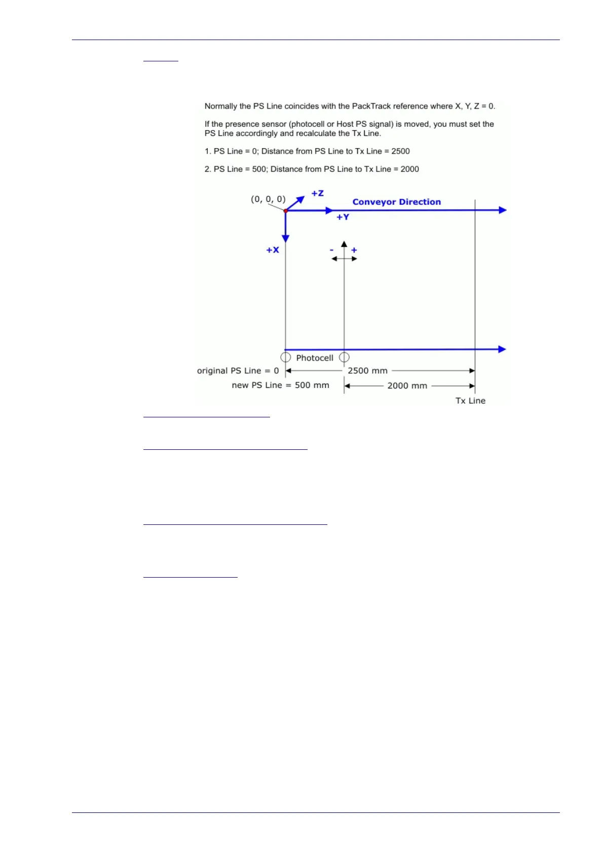 Page #77 background image