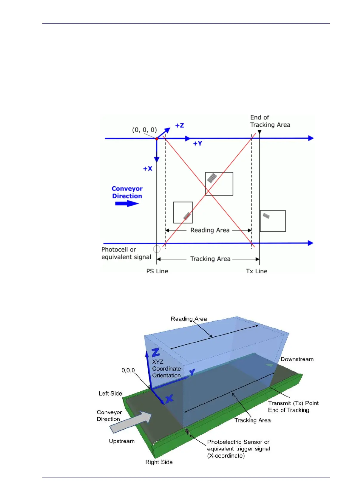 Page #219 background image