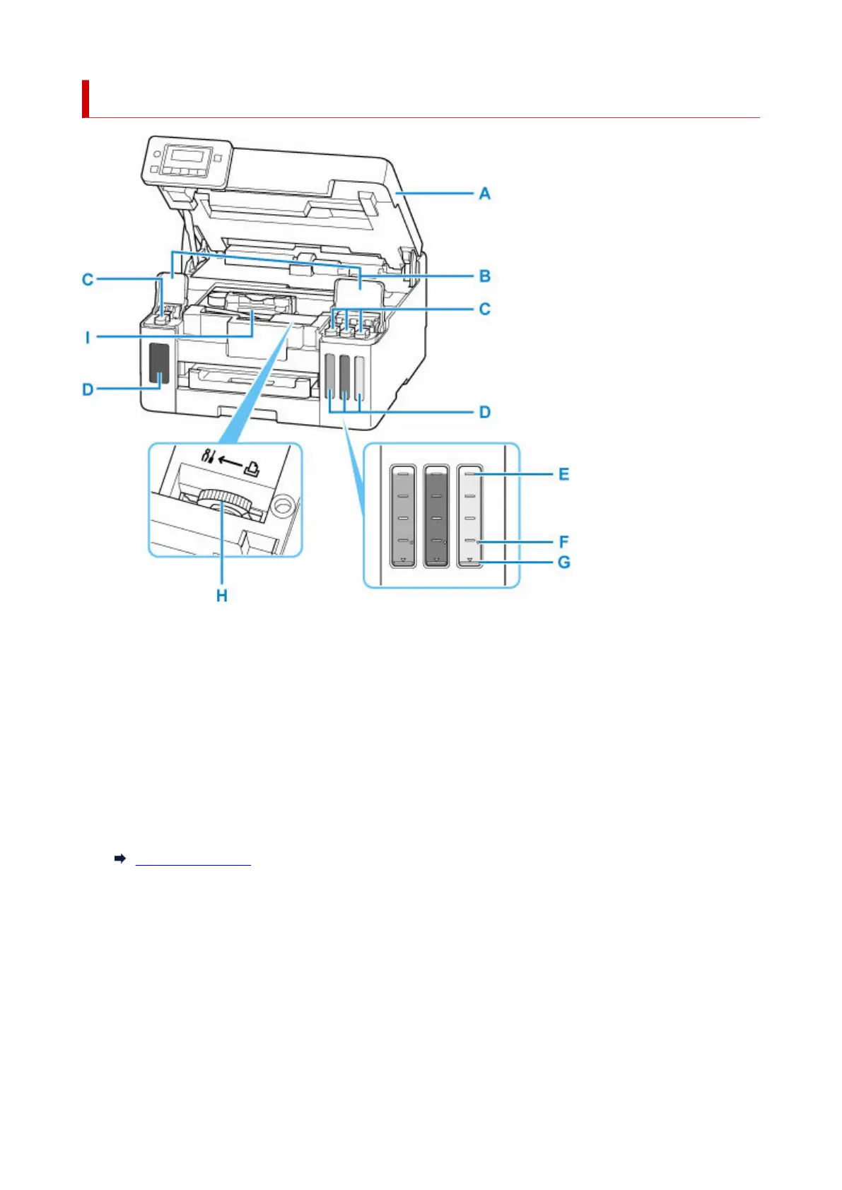 Page #158 background image