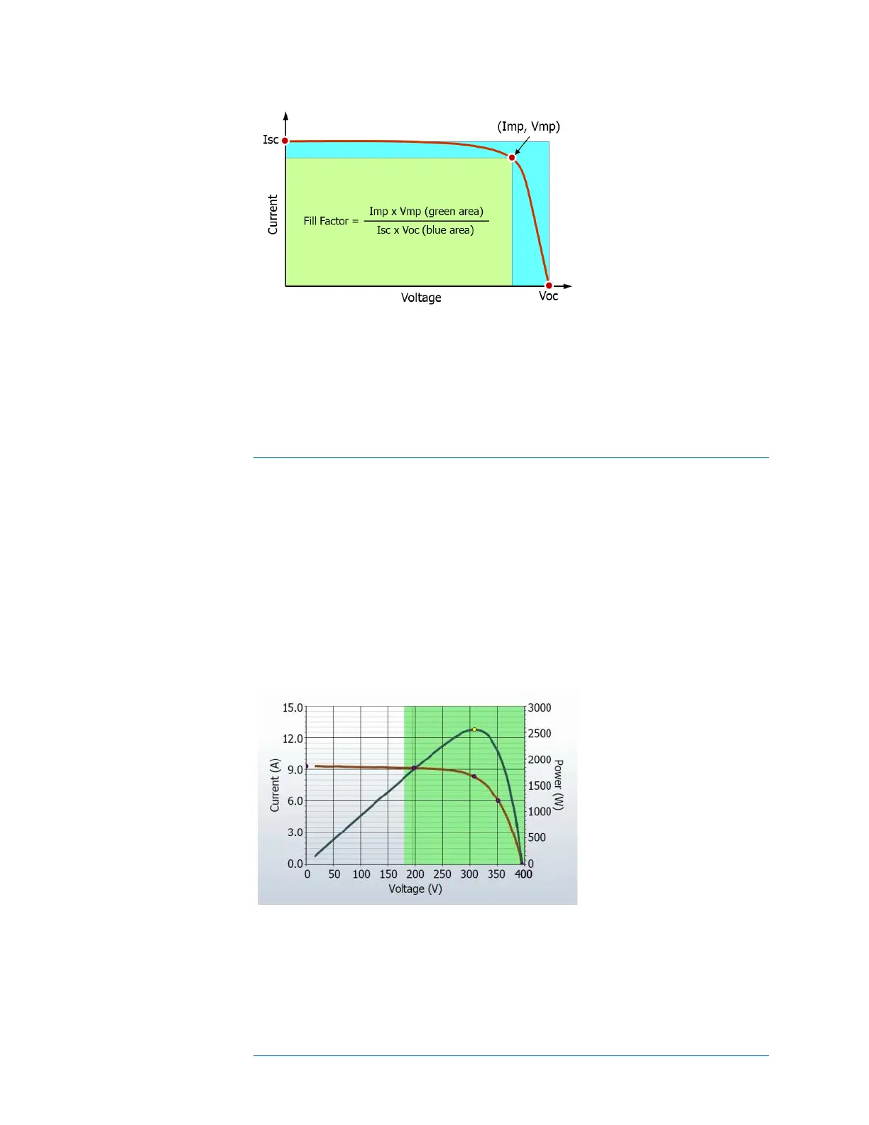 Page #131 background image