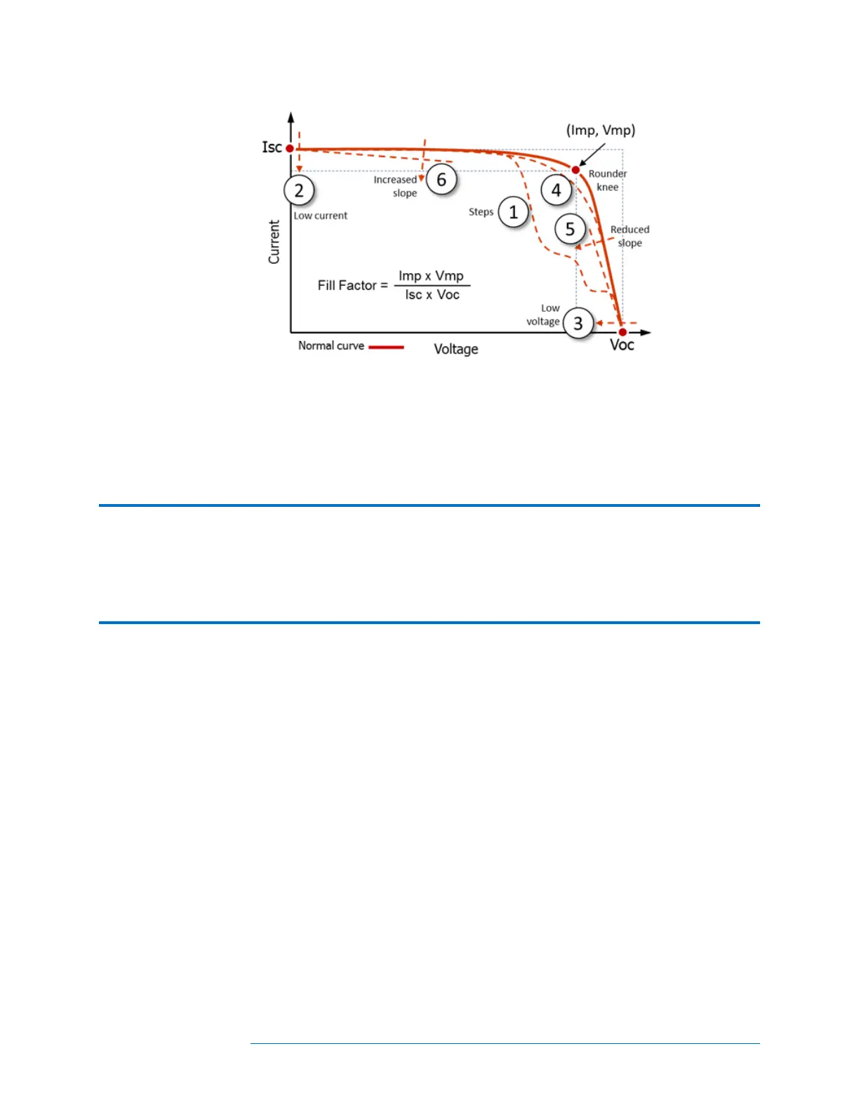 Page #133 background image