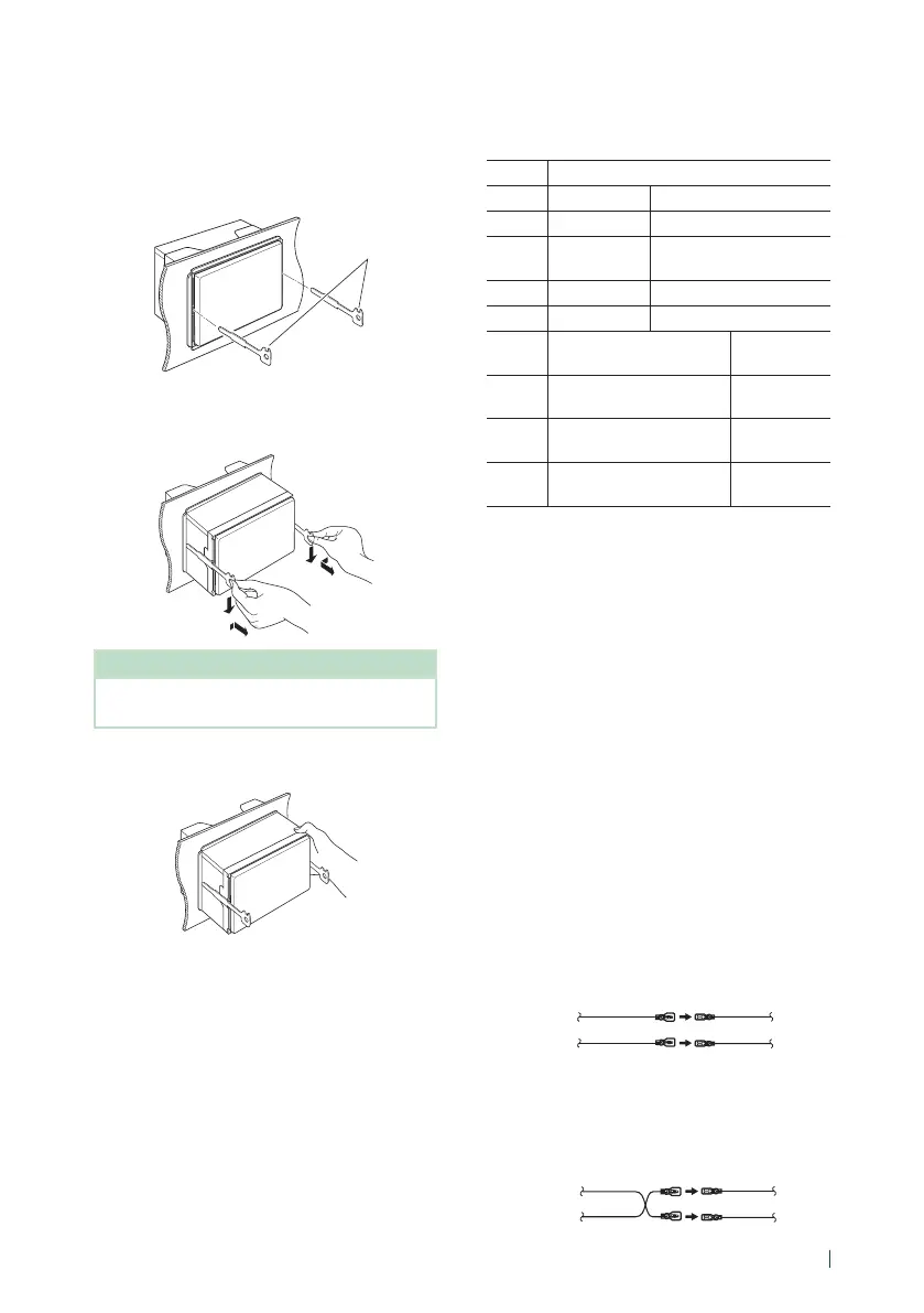 Page #95 background image