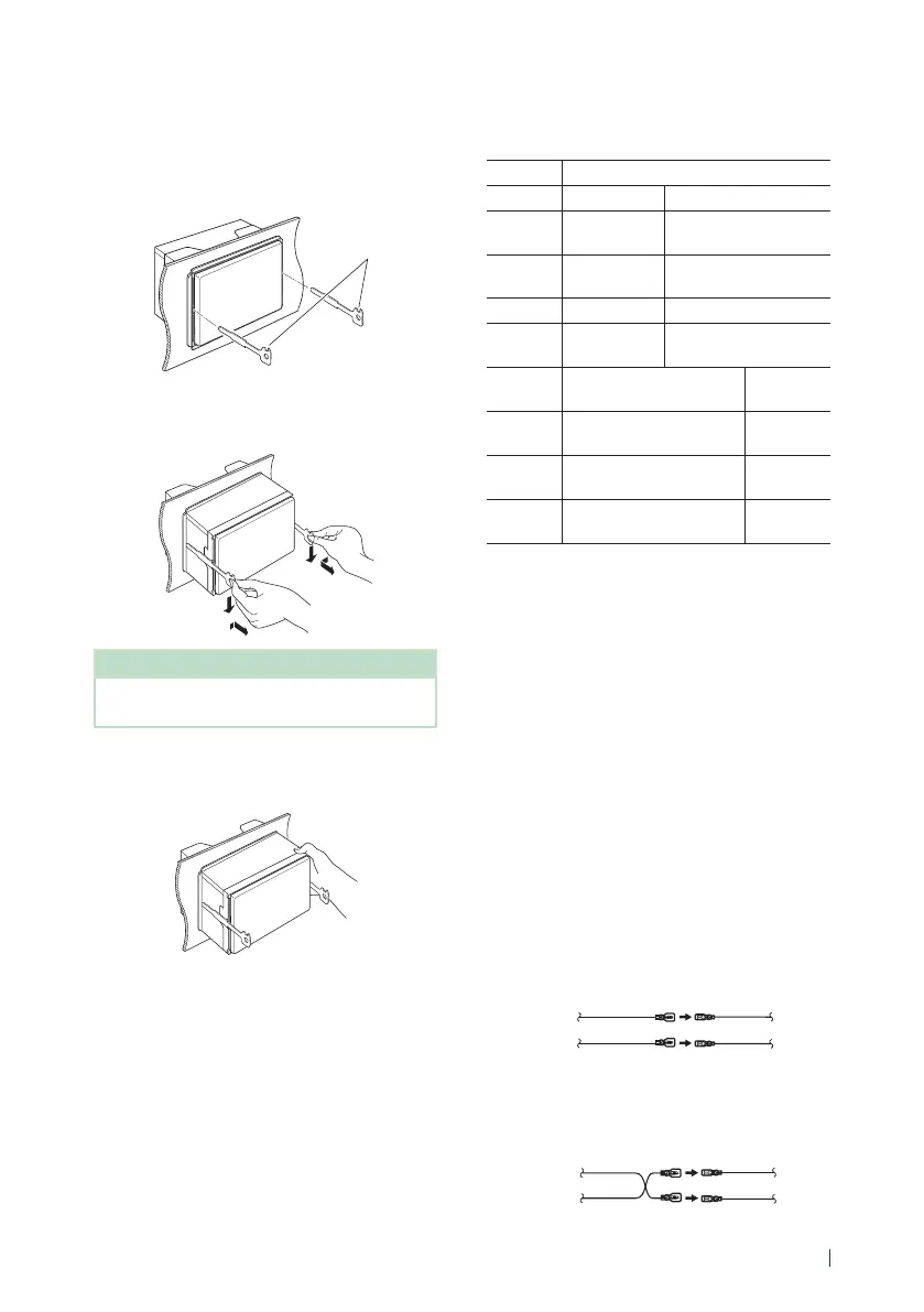 Page #127 background image