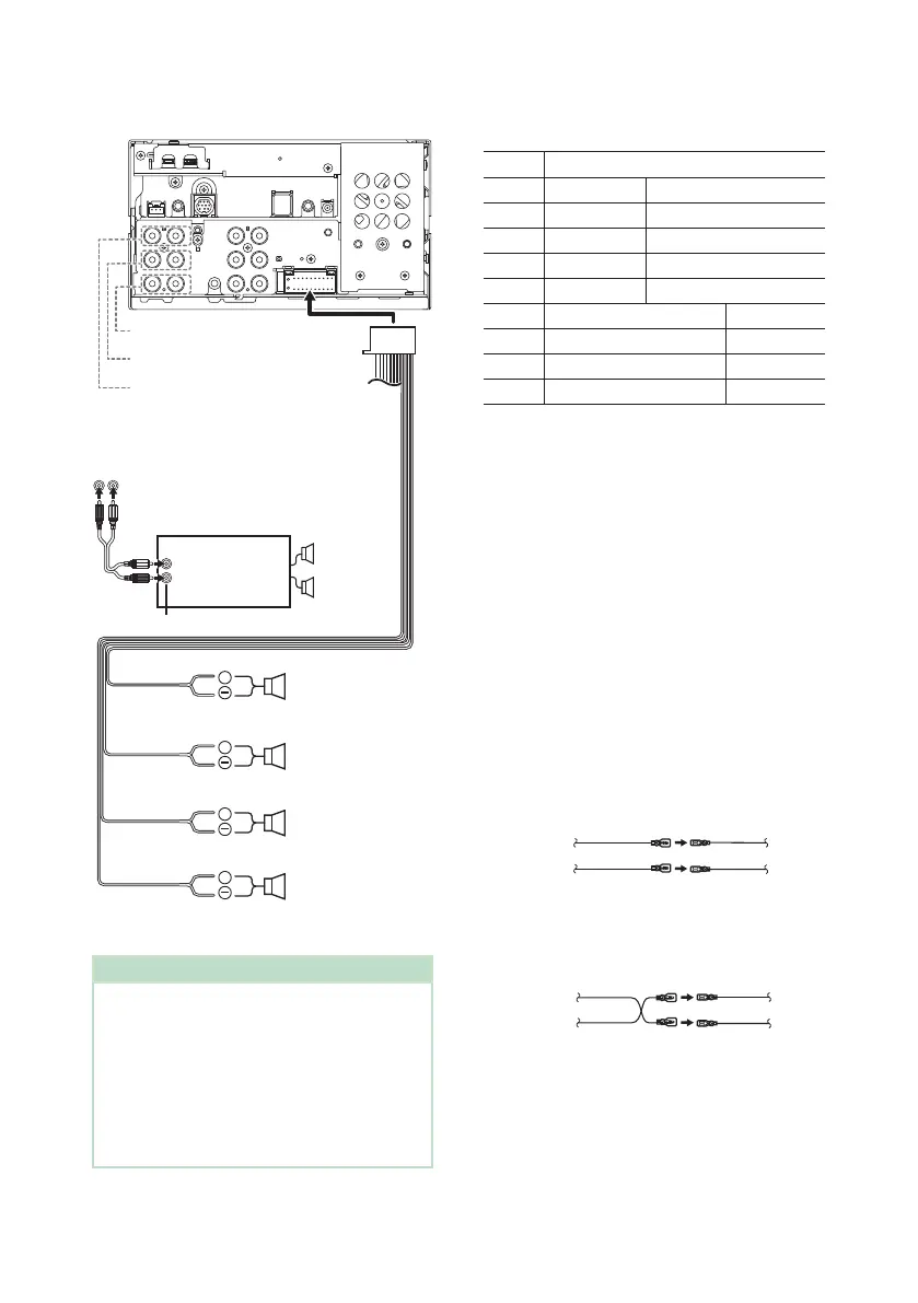 Page #78 background image