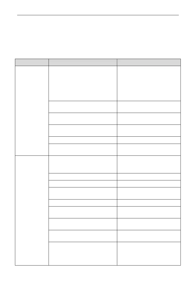 Page #63 background image