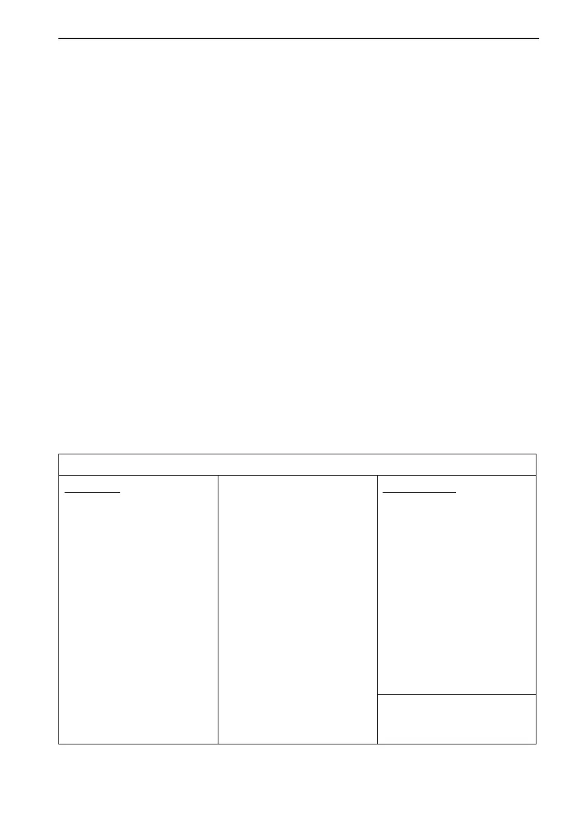 Page #139 background image