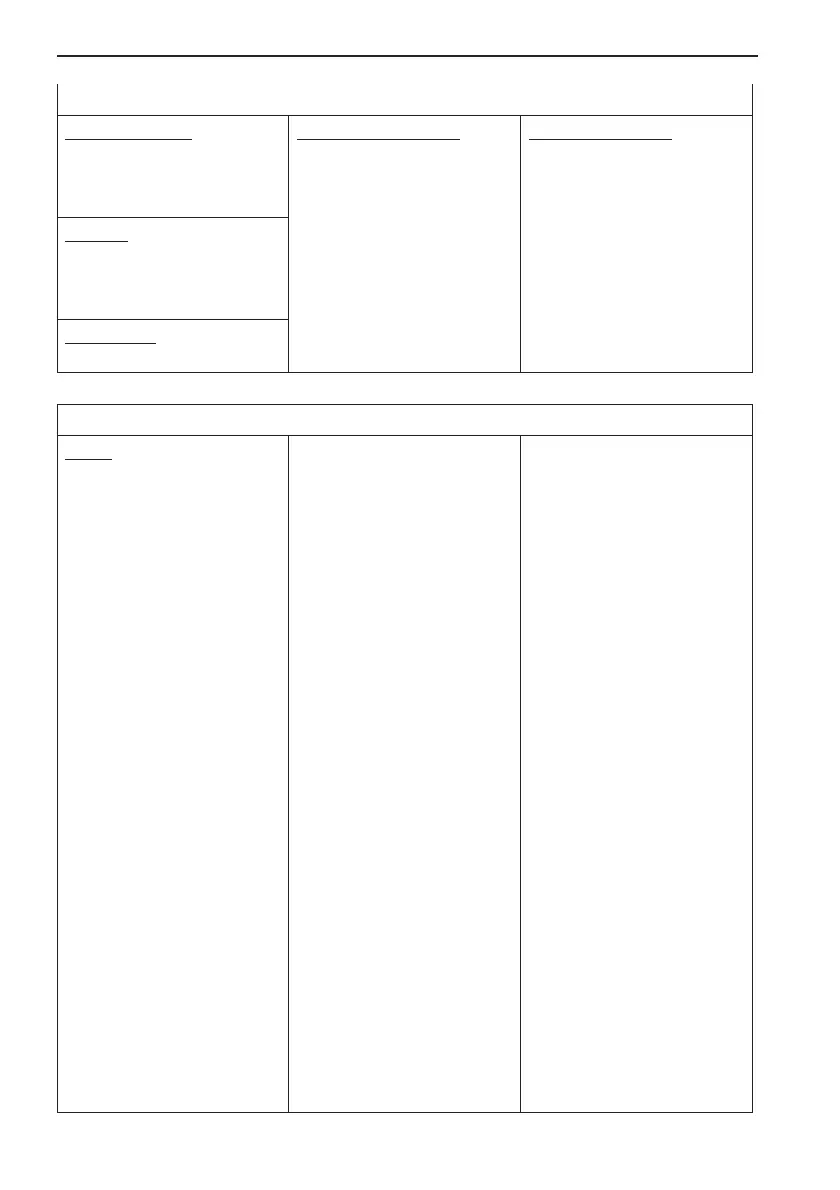 Page #140 background image
