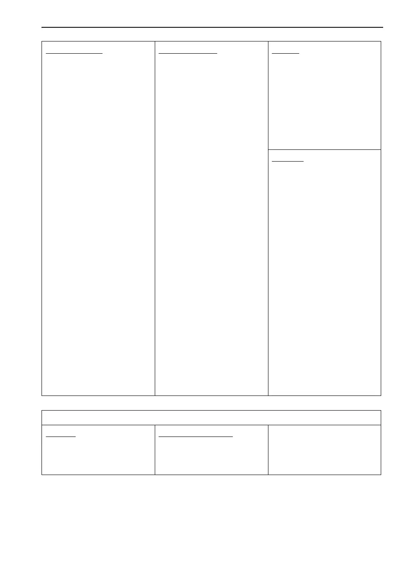 Page #141 background image