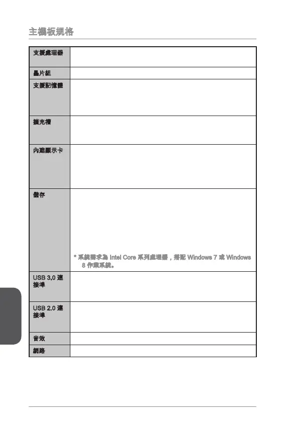 Page #144 background image