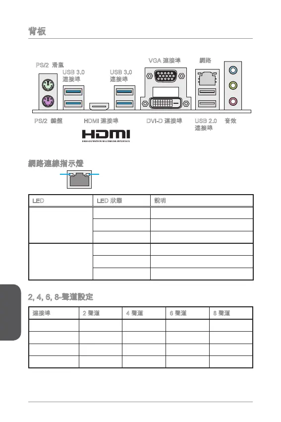 Page #146 background image