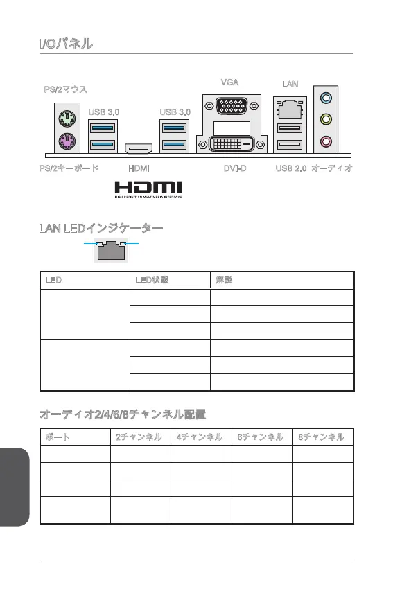 Page #166 background image