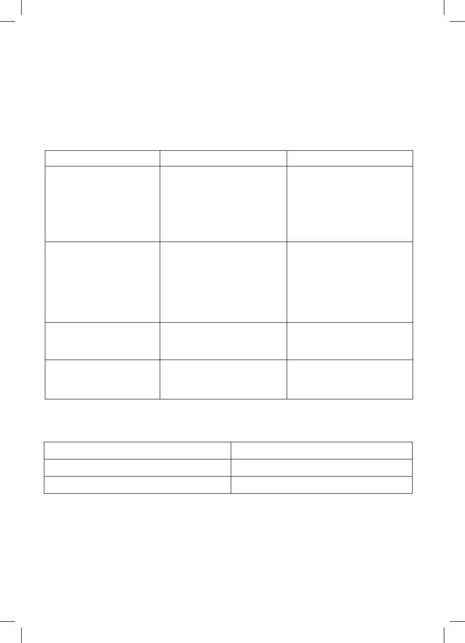 Page #132 background image