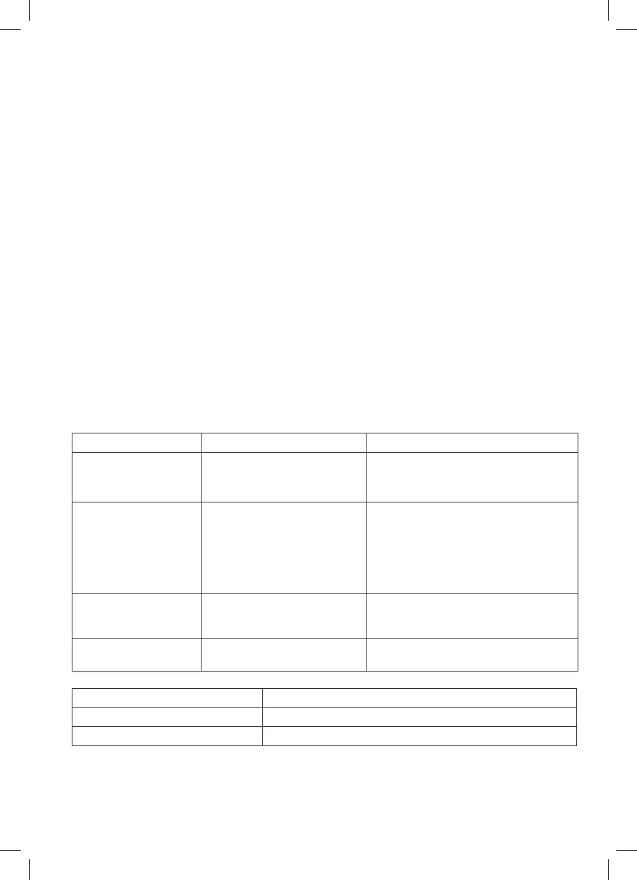 Page #147 background image
