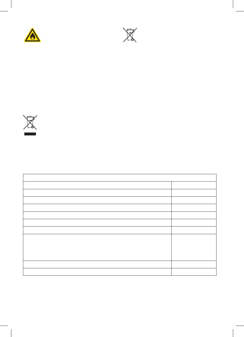Page #162 background image