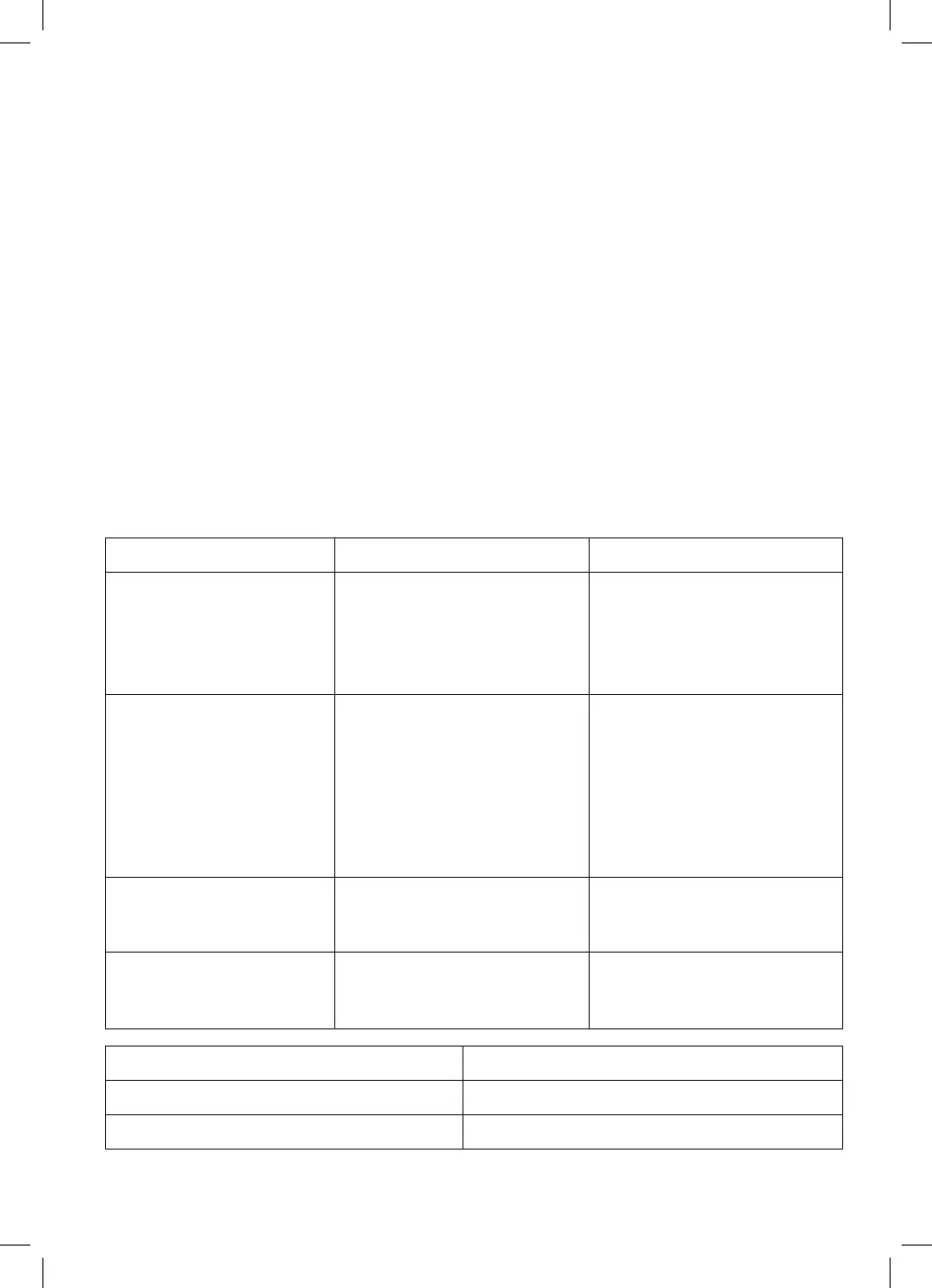 Page #175 background image