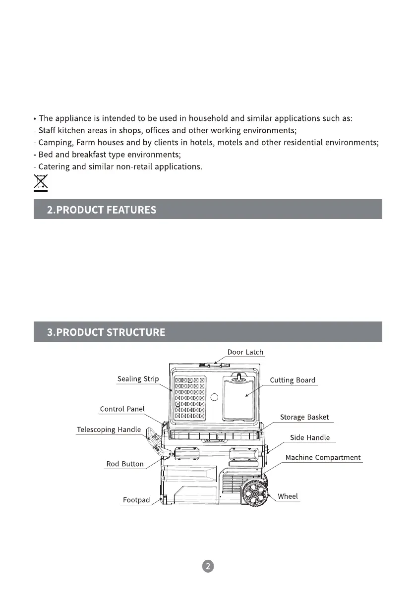 Page #4 background image