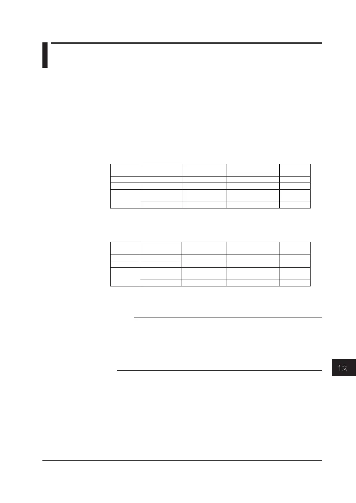 Page #268 background image